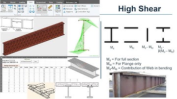 Implementation of IS800:2007 code in STAAD - Part 2: Compression, Shear & Bending || LTB || Buckling