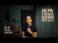 How i make money as a filmmaker commercials productions agencies