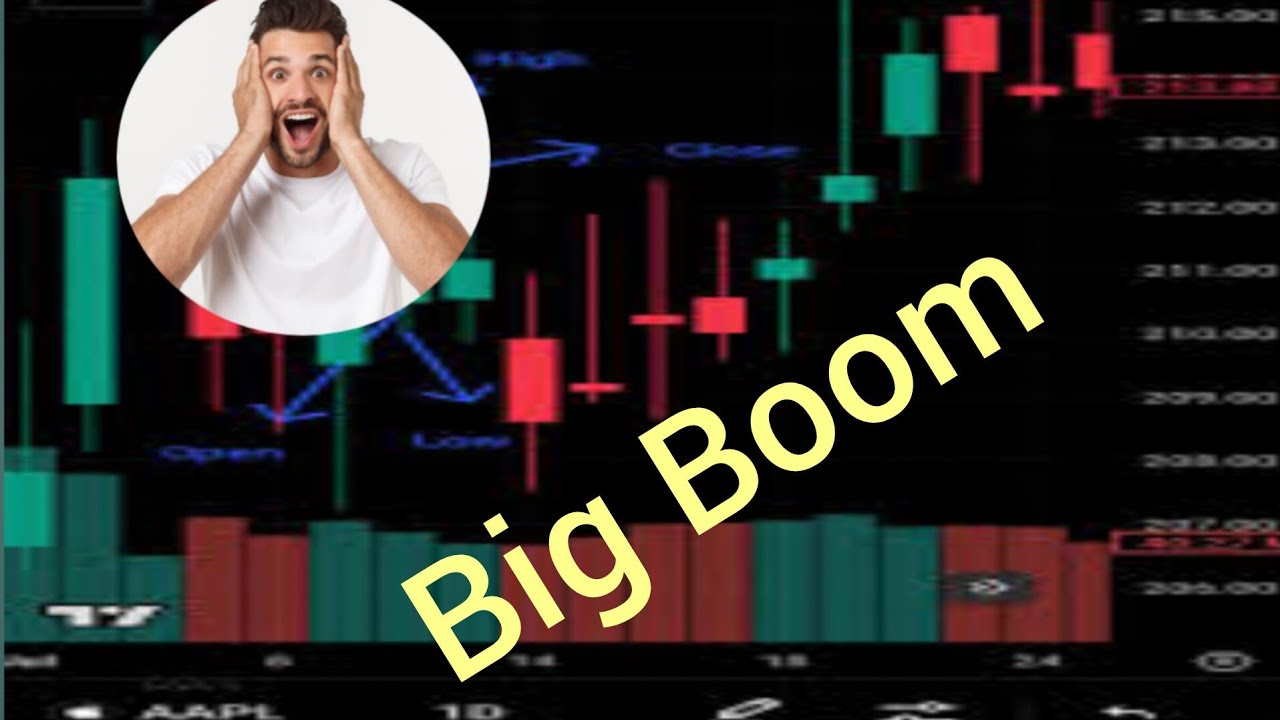 Boom & Crash Live market Signal| 99.9% Accuracy 