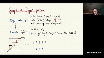 Laura Colmenarejo (UMass Amherst) - 12 April 2021