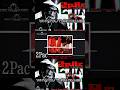 MAKAVELI THE DON -why you turn on me: 2Pac Best Remix 2026 #tupacshakur #2pacremix #mostdope #shorts