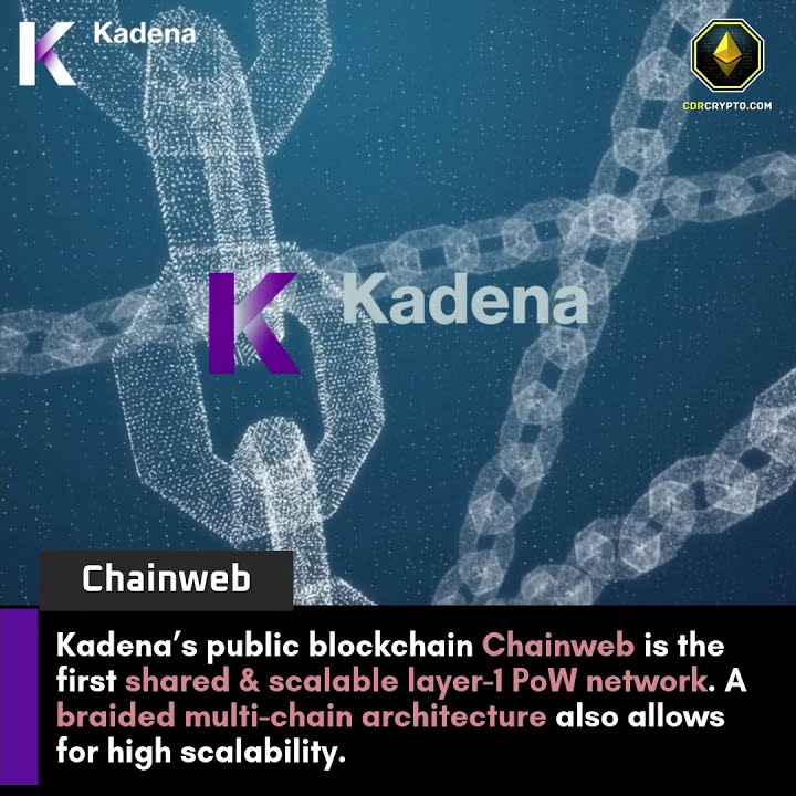 What is Kadena (KDA)? | Kadena Crypto Explained in Under 60 Seconds ...