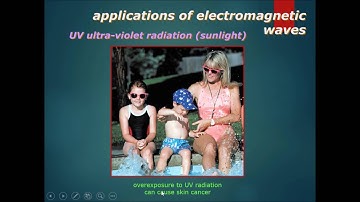Chapter 12 Electromagnetic Spectrum Part 2 - Gamma, X-ray, UV and Visible Light