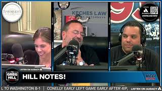 WEEI Boston Sports Original Daily Livestream