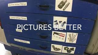 Great Labeling Standard - 3S - 2 Second Lean