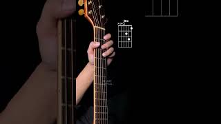 Beautiful Chords For Your Practice guitartutorial