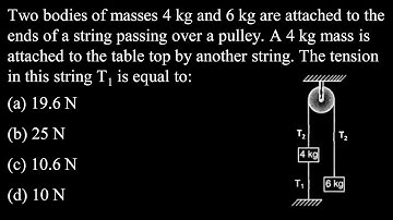 MTS 02 Q42  Two bodies of masses 4 kg and 6 kg are attached to the ends of a string passing over a