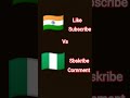 इंडिया vs Pakistan 🤣🤣#amazingfacts