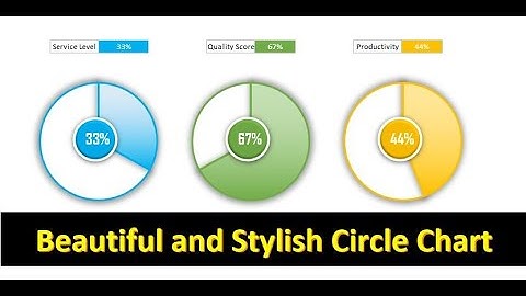 Info-graphics: Beautiful and Stylish Circle Chart in Excel