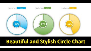 Инфо-графика: красивая и стильная круговая диаграмма в Excel