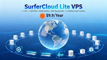 SurferCloud Lite VPS for $9.9/year | 1 vCPU · 1GB RAM · 40GB NVMe · 30M Bandwidth