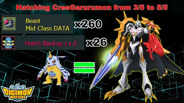 Hatching Alter S, 26 Hatch Backup Disk! | DMO | LUCEMON | GDMO