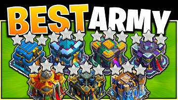 BEST Attack Strategy for Every Town Hall Level! (Clash of Clans)