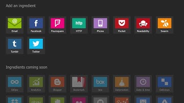 Netvibes Potions in Dashboard of Things HD