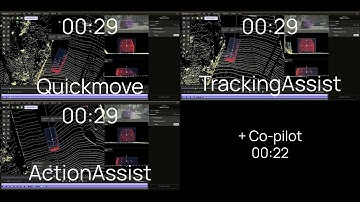 Productivity gains with Kognic