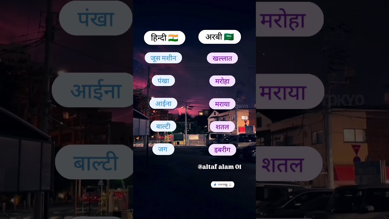 अरबी भाषा हिन्दी में बोले #viral #islam#motivation #muslim #love