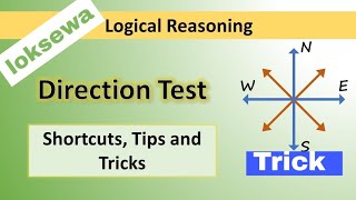 Direction Trick IQ || अनुसन्धान सहायक सुचक।। iq test