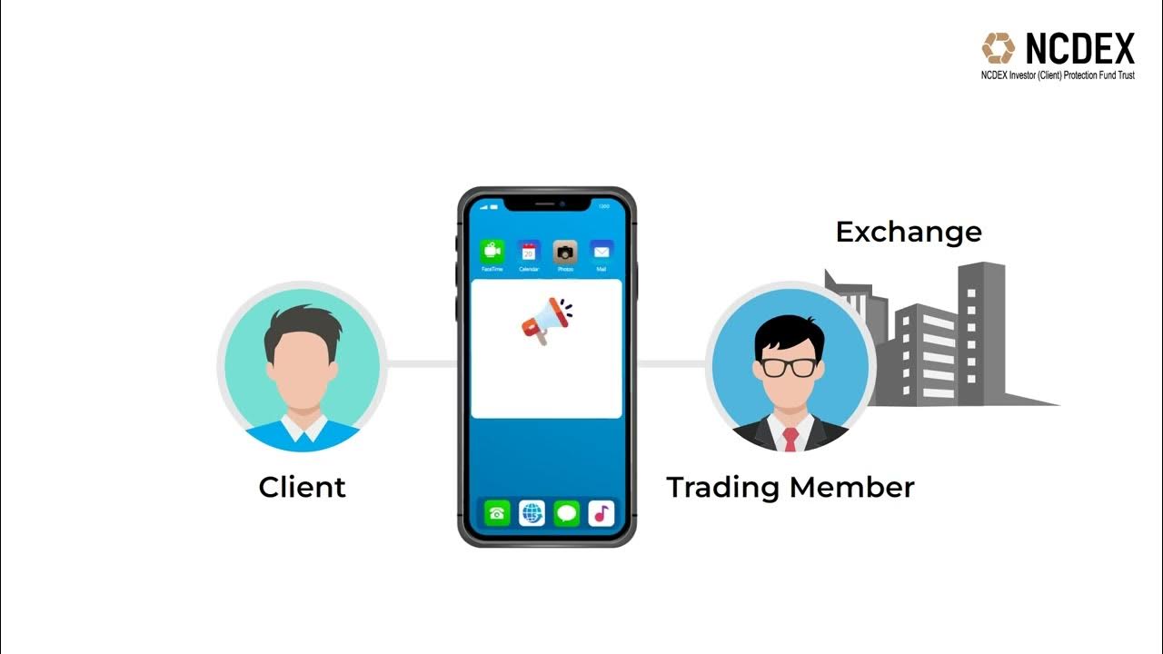 Educational Video II stepbystep process of registering on Commodity