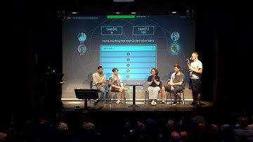 "Gophers Say" live at GopherCon EU 2023 (Go Time Live!)