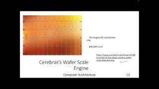 Lecture 45 Trends in Computer Architecture
