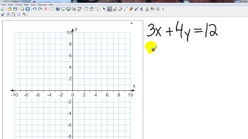 Big Ideas Algebra 3 4 Graphing in Standard Form