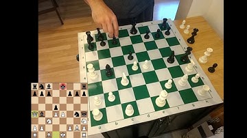 Chess -- The Power of Forcing Moves