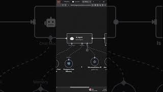 AI#1 | How to Build an AI Agent with n8n | No-Code Automation Tutorial 🌍