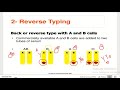 Reverse Blood Grouping Procedure and Memory Tips