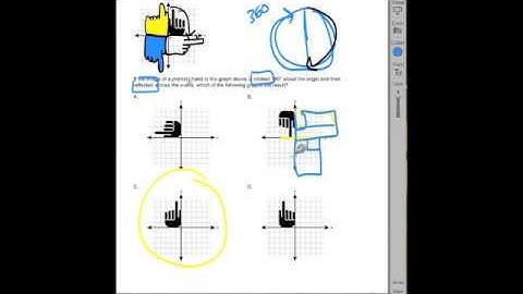 MTEL TEST PREP ~ #37 ~ General Curriculum (03) Math MTEL ~ by Chris Abraham ~ GOHmath.com