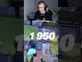 Gejowska ballada #fyp #dc #dlaciebie #polska #fortnite #shorts