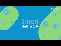 Lsbvivotek smart 360 vca