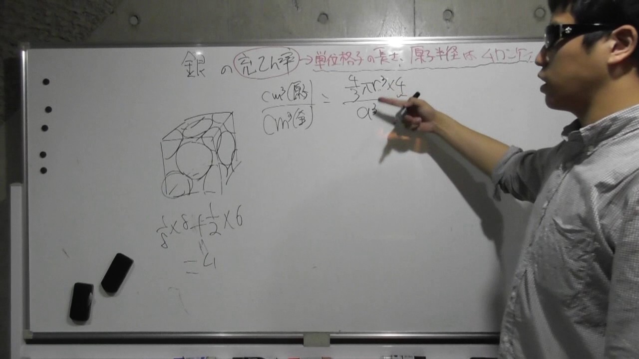 5秒で充填率の求め方を理解 公式なんて要らない 化学受験テクニック塾