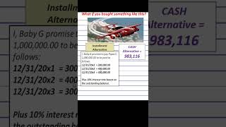 Note Payable Acctounting made easiest