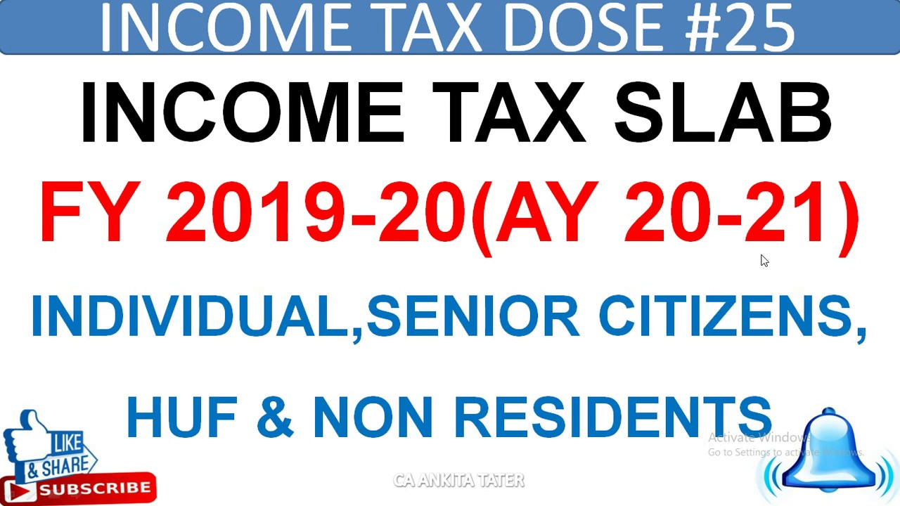 INCOME TAX SLAB FY 2019 20 AY20 21 FOR INDIVIDUAL SENIOR CITIZEN HUF 