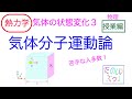 【気体分子運動論】【共通テスト】高校物理　熱力学　気体の状態変化３ 気体分子運動論　授業