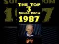 Top 3 Hit Songs of 1987 🎶 | Billboard Classics & Chart Toppers