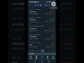 Build Wealth - Part 70 on 22-12-2025 || Long term investment