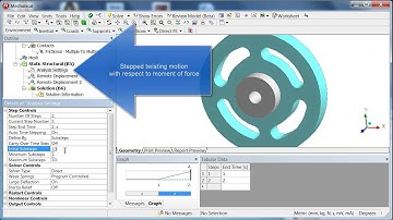 CADFEM Tutorial No.24 – How to analyse an assembly with an interference fit in ANSYS® Workbench™