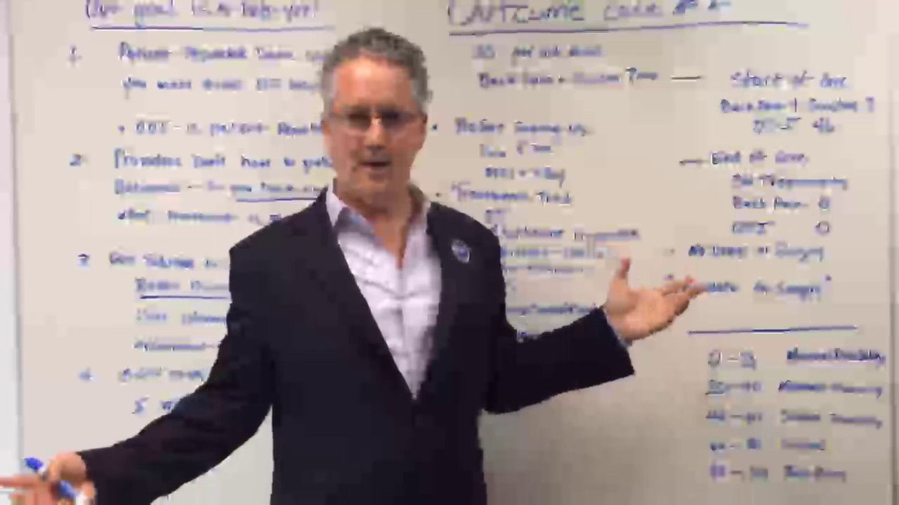Sciatica Treatment Results 51 Year Old Male sciatica treatment medication