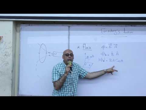 Lecture 12 Faraday S Law