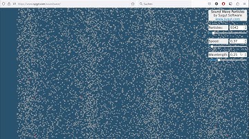 Visualization of sound waves travelling through air