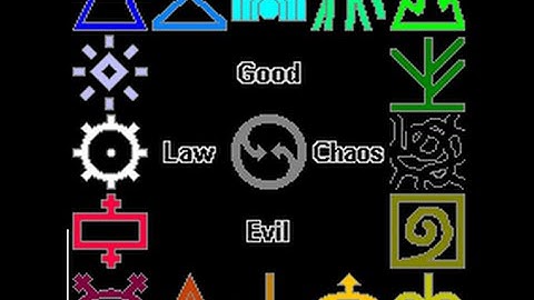 Alignment: True Neutral