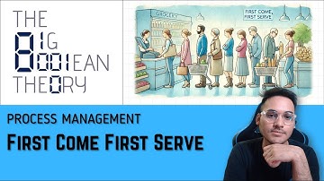 First Come First Serve (FCFS) | Operating Systems - 2.6.3