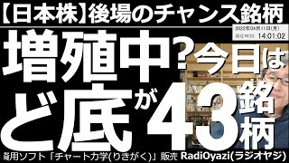 【日本株－後場のチャンス銘柄】増殖中？　今日は「ど底」が43銘柄！　テクニカル的に「大底」に近いと思われる、東証43銘柄を紹介し、詳細にチャート分析して買いのタイミングを探る。あと数日は待ちが適切か？