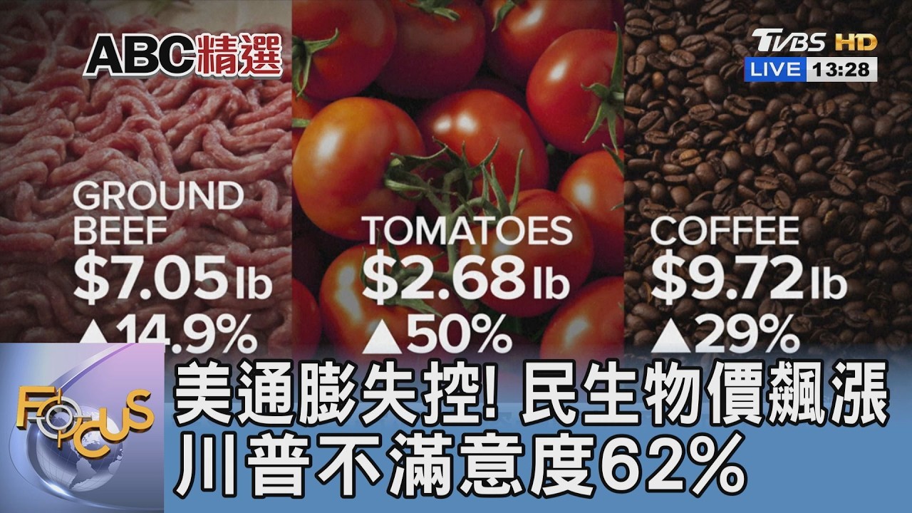 美通膨失控! 民生物價飆漲 川普不滿意度62%｜FOCUS午間新聞 20260519 @TVBSNEWS01