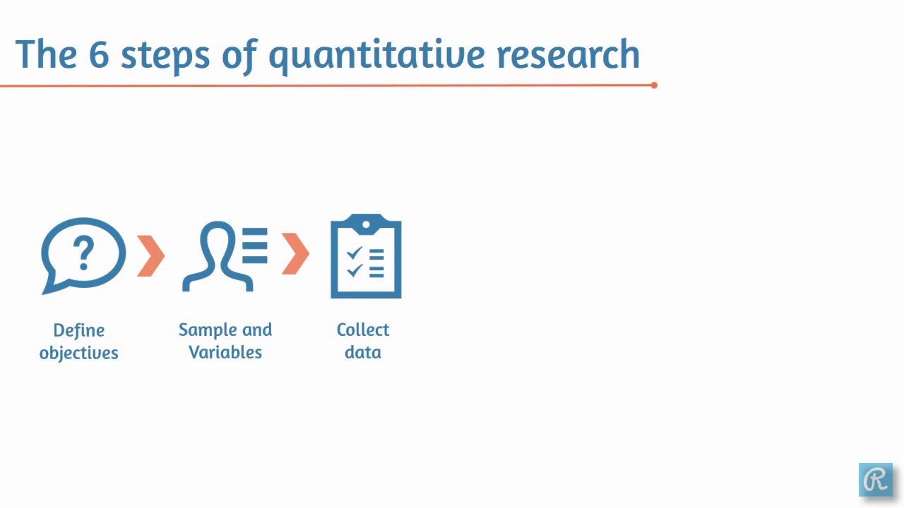 quantitative research methods youtube