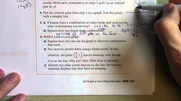6.3 Graph a Line using Intercepts