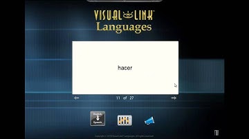 Lesson 12: Learn Spanish Basic Needs with Visual Link Spanish (Flash Cards)