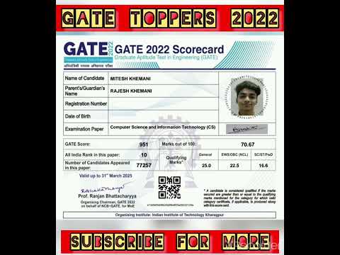 GATE 2022 Result
