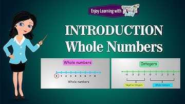 Introduction - Whole Numbers | Whole numbers - Definition, Symbol, Properties and Examples | Math